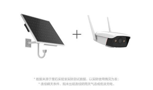 螢石發(fā)布全新太陽能光伏供電系統(tǒng) 內(nèi)置300Wh電池，耐低溫20℃，賦能綠色能源應用